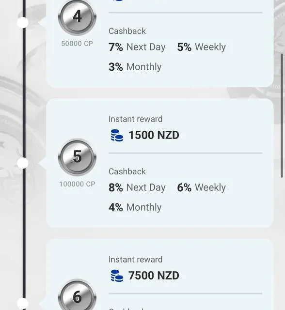 RocketSpin the loyalty/VIP program referenced by the Bonus Shop — screenshot 1 of 3
