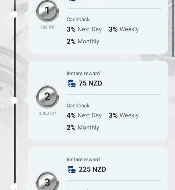 RocketSpin the loyalty/VIP program referenced by the Bonus Shop — screenshot 2 of 3